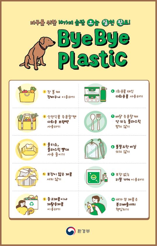바이바이 플라스틱 10가지 습관