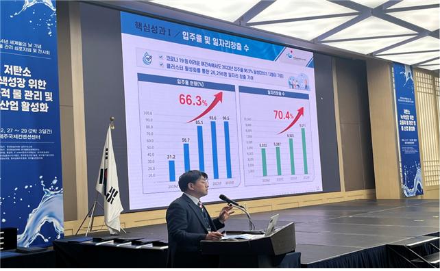 한국환경공단이 27일 제32회 물관리심포지엄에서 국가물산업클러스터의 운영성과와 지속적 물산업성장지원을 위한 계획을 발표했다.